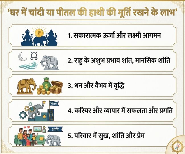 vastu tips  (100)