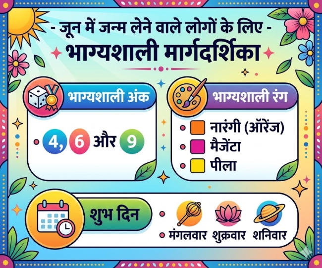 June Born People ai