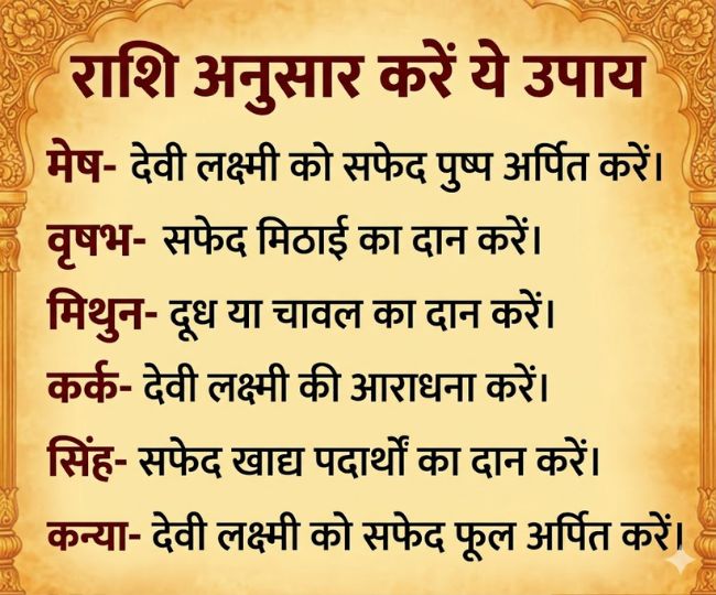 shukra gochar