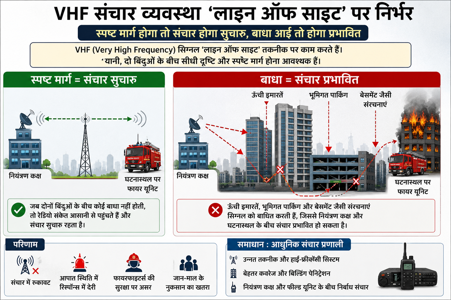 delhi--fire1