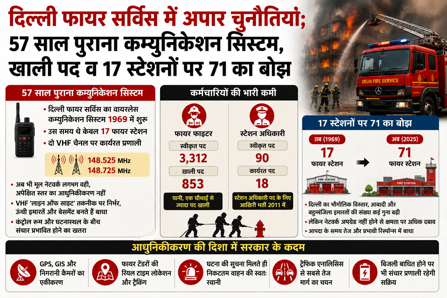 delhi--fire3
