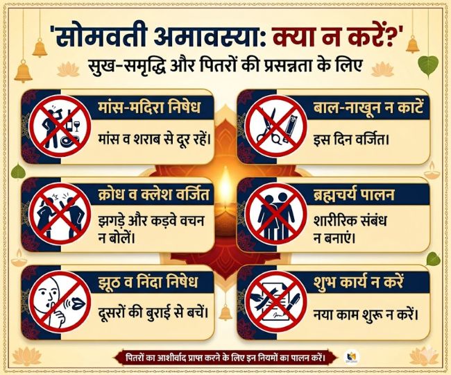 somvati amavasya 2026 (1)