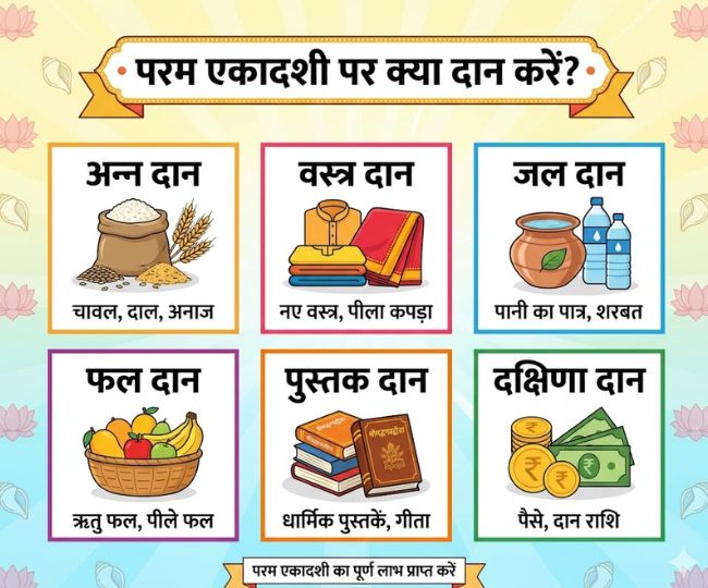 parama ekadashi 2026  daan 