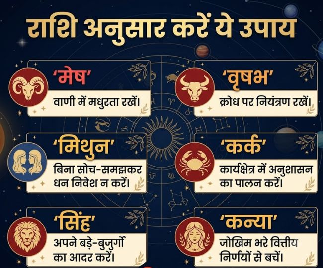 mangal nakshatra gochar 2026  (1)