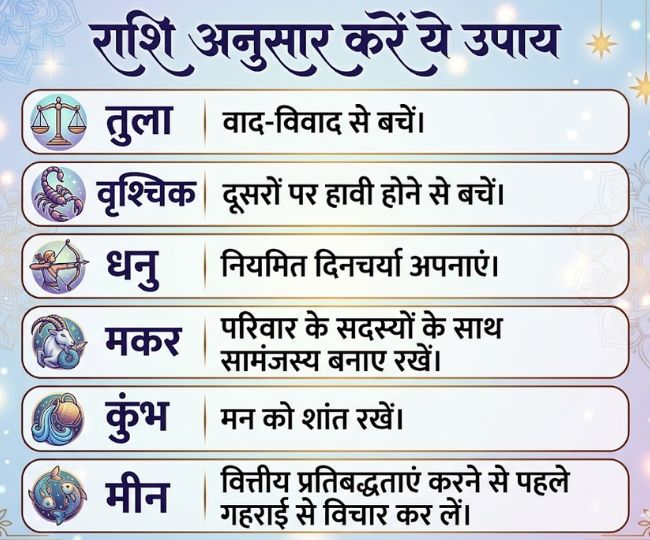 mangal nakshatra gochar 2026  (2)