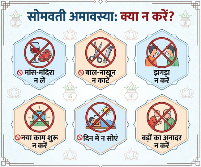 somvati amavasya 2026  (3)
