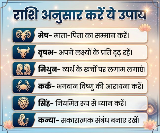 guru nakshatra gochar 2026  (1)