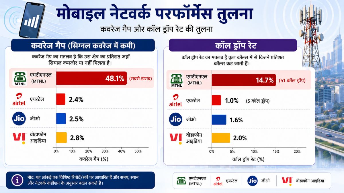 mobile-connectivity4