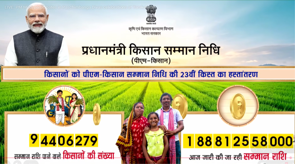 PM Kisan 23th Installment Live Updates