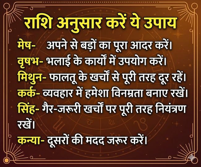 shukra gochar  (1)