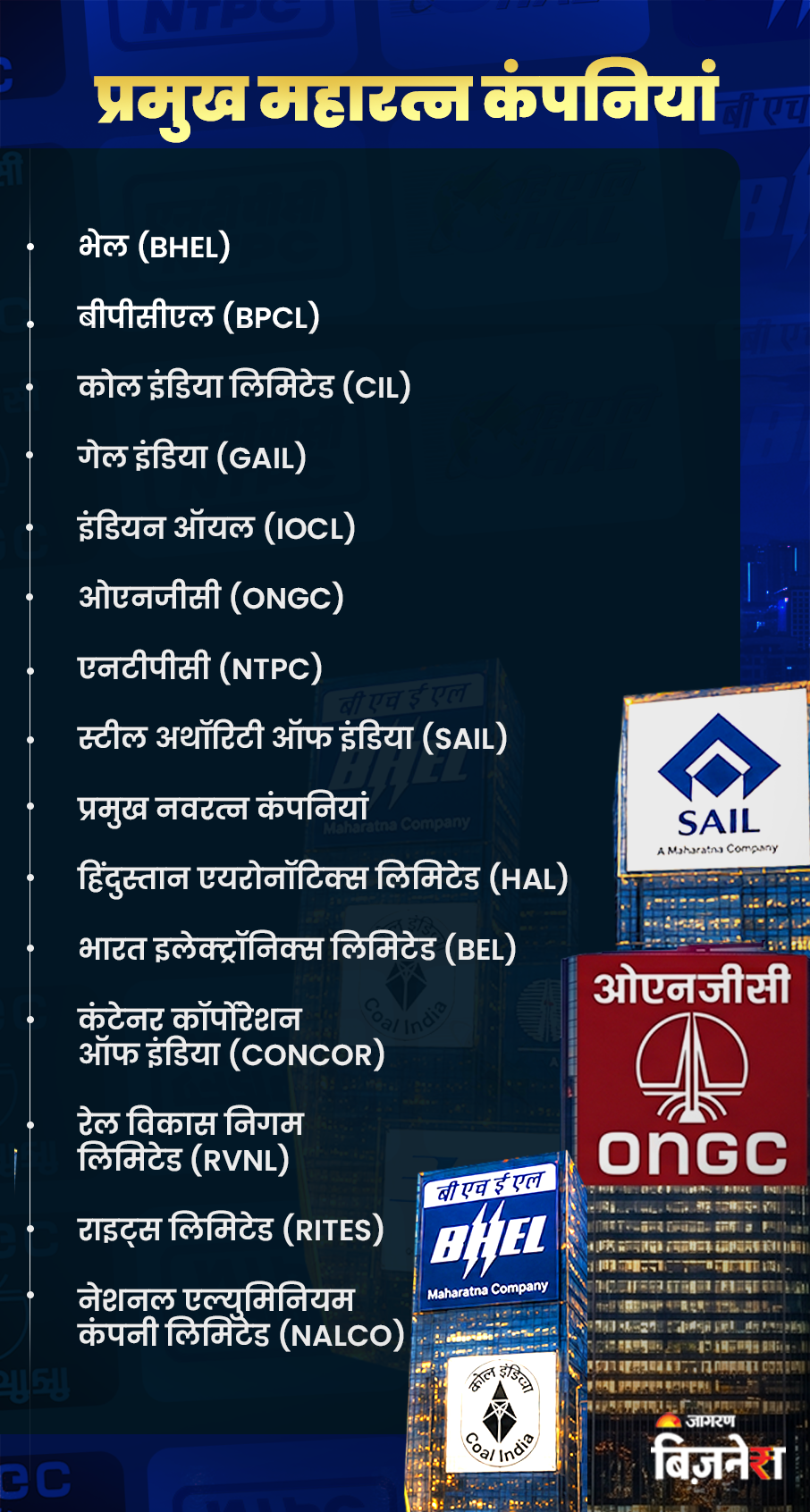 Maharatna companies in India