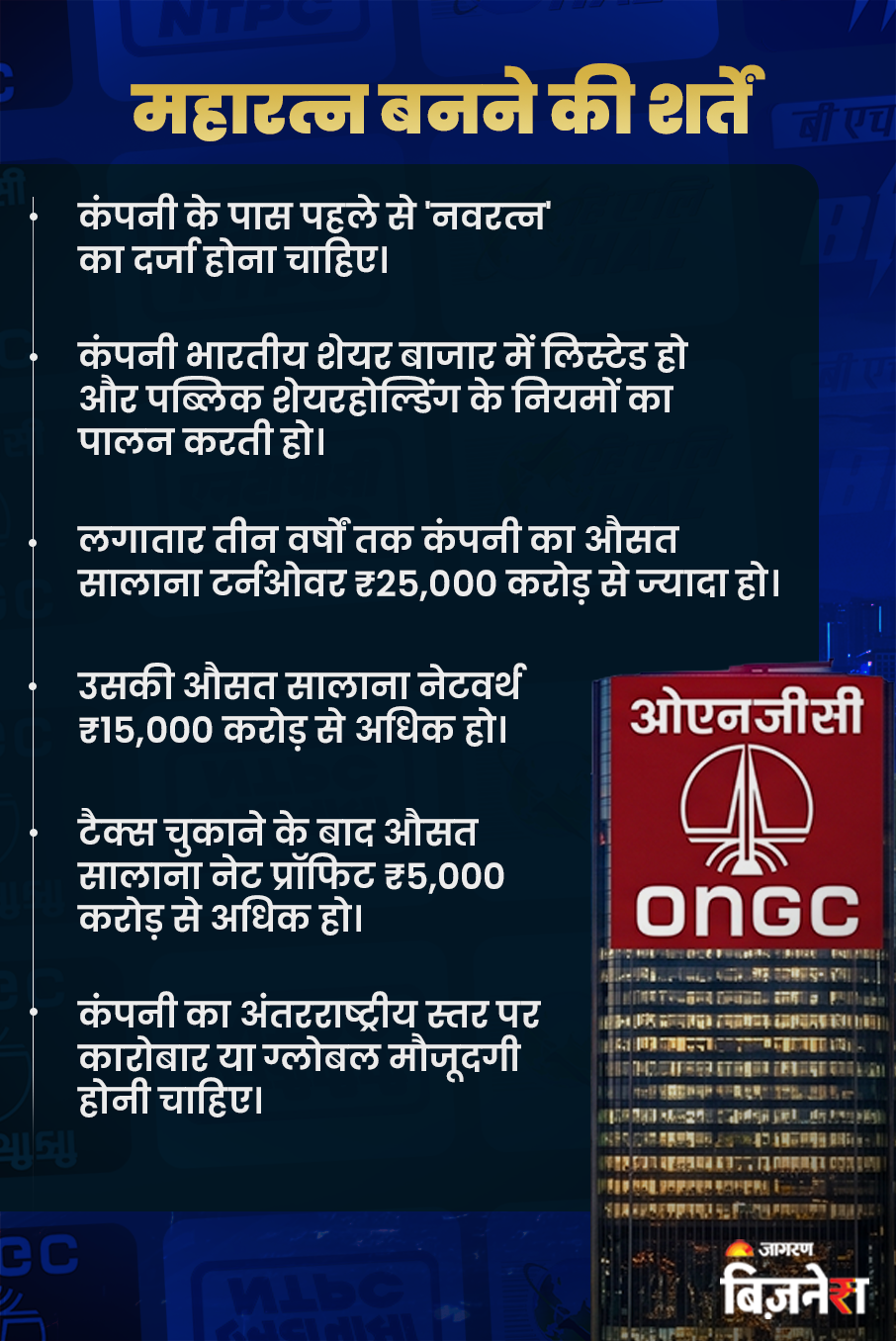 criteria for Navratna company