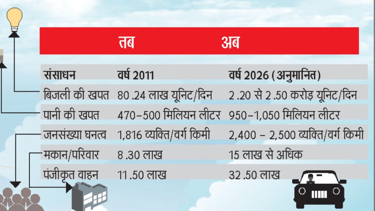 sanskrit school UP - 2026-06-24T113815.511