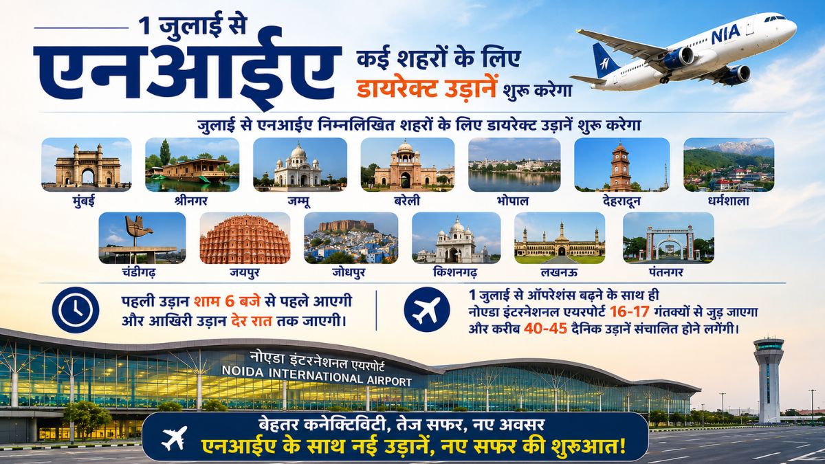 noida-airport-news