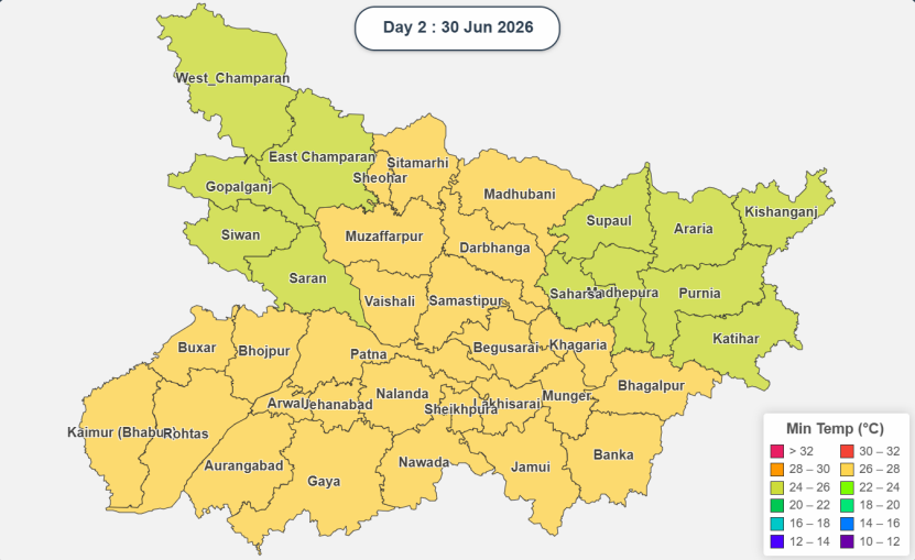 Rain Alert Bihar