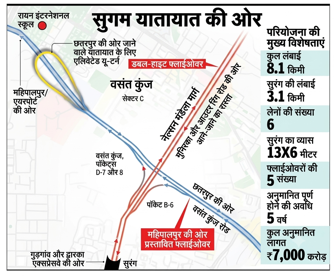 Dwarka Tunnel
