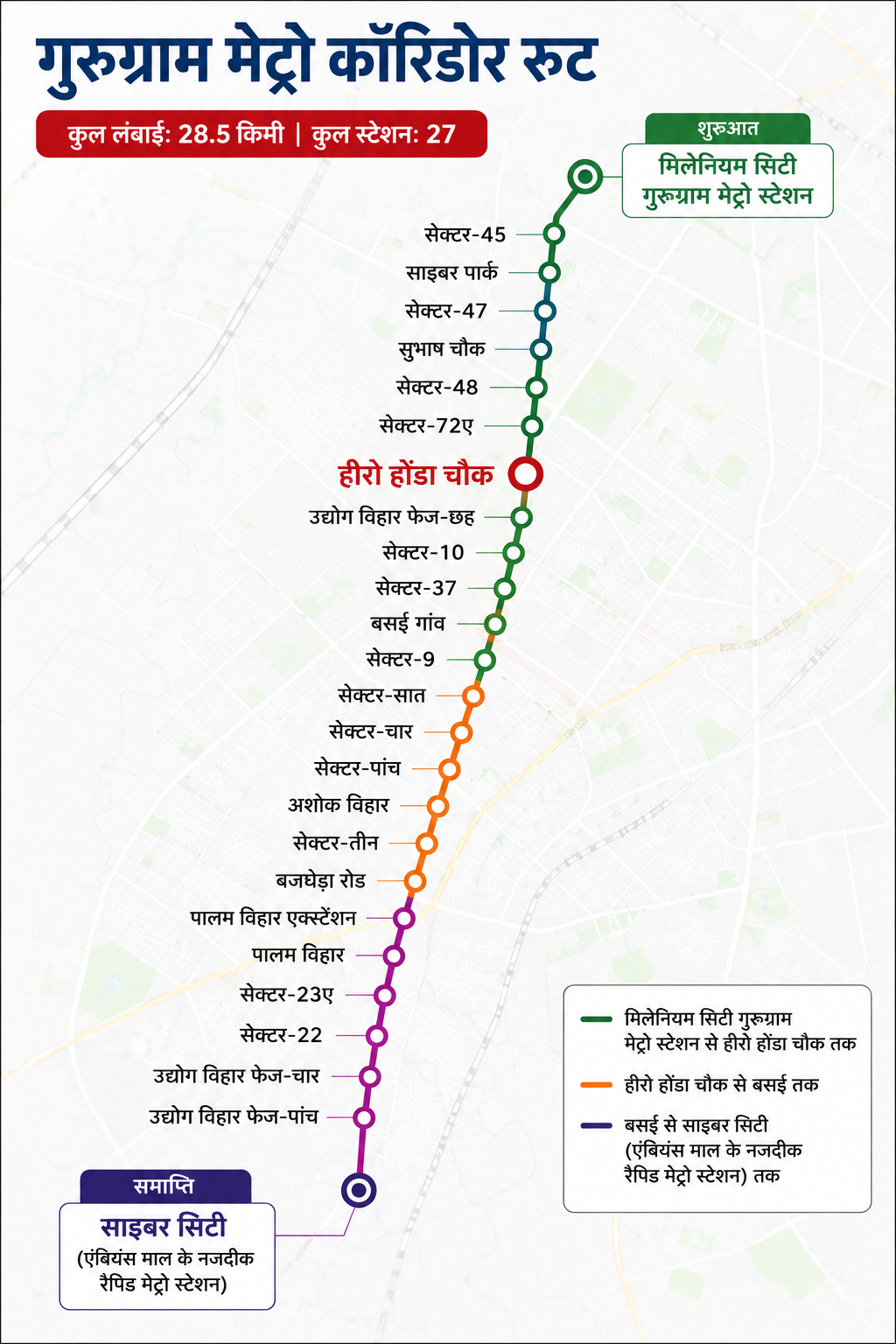 Gurugram metro 1