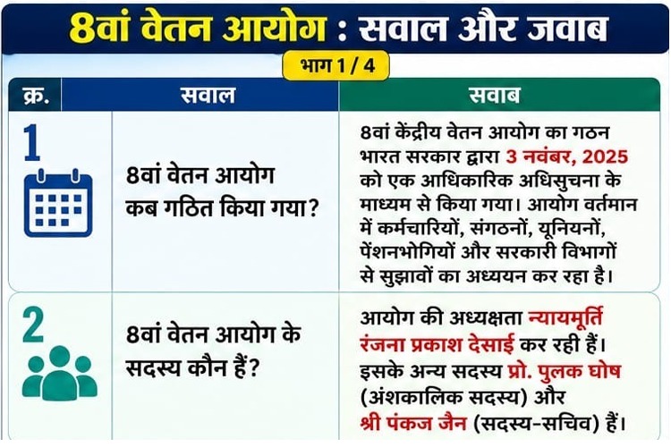 8th Pay Commission 10 key things 8th Pay Commission 10 key things