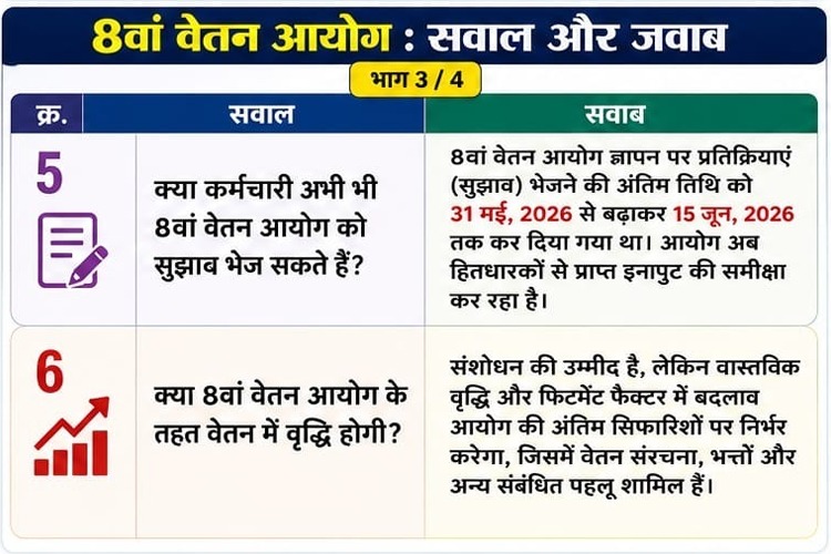 8th Pay Commission 10 key things 8th Pay Commission 10 key things