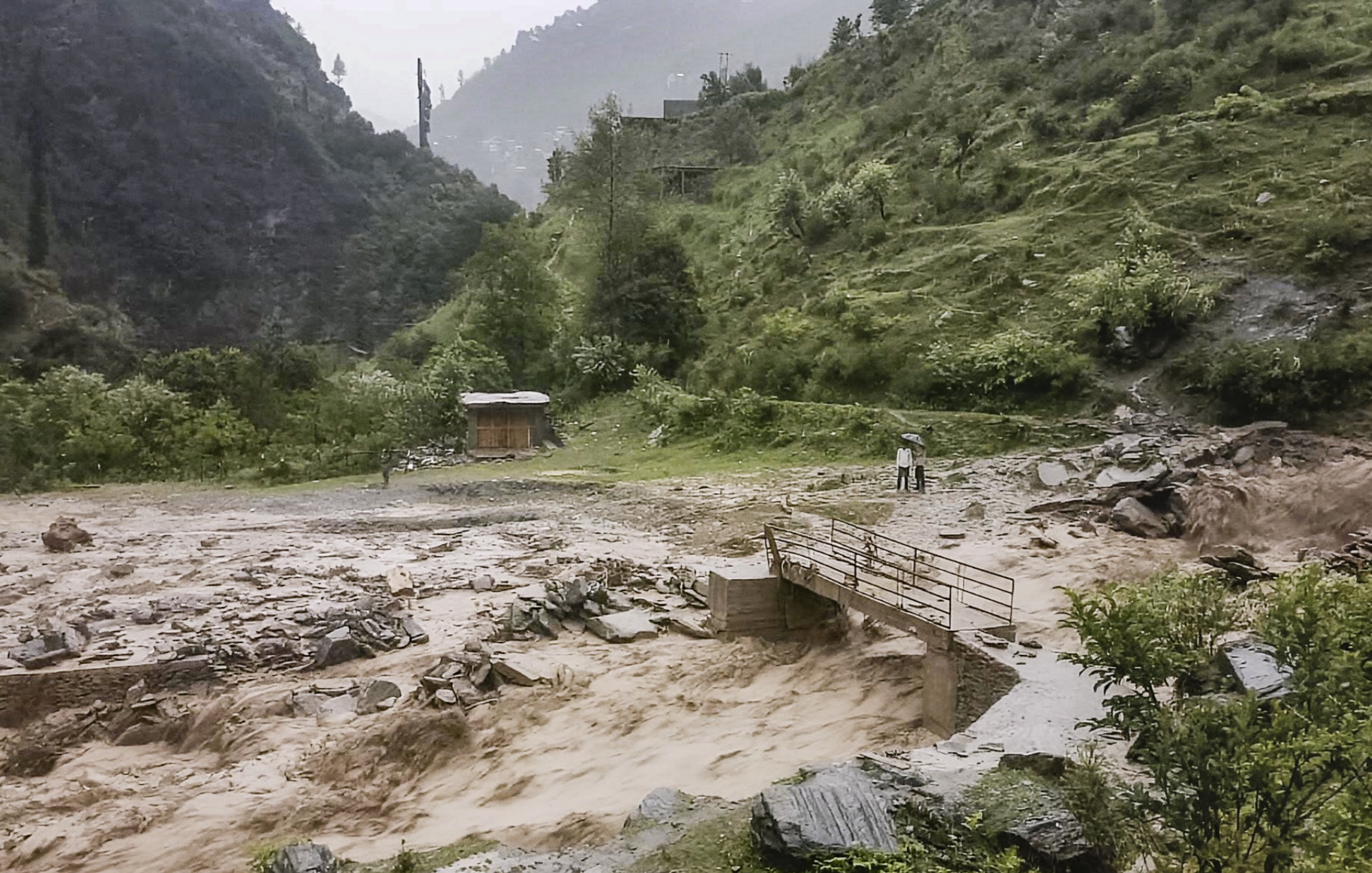 rainfall_jammu
