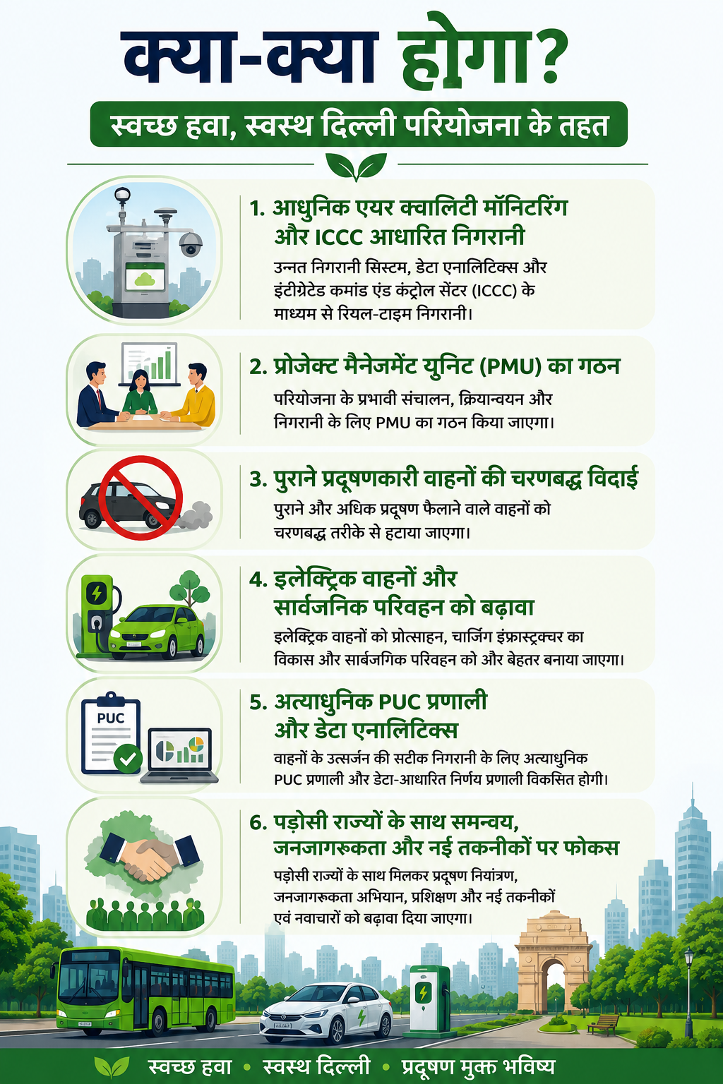 pollution delhi 1