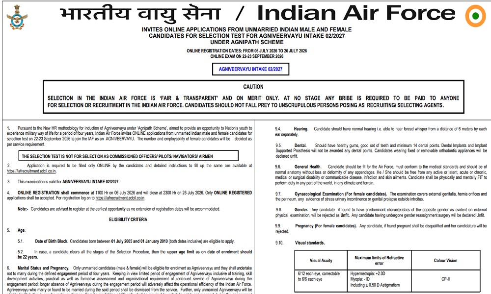IAF Agniveer Vayu Recruitment