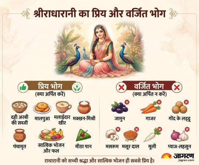 radha rani bhog