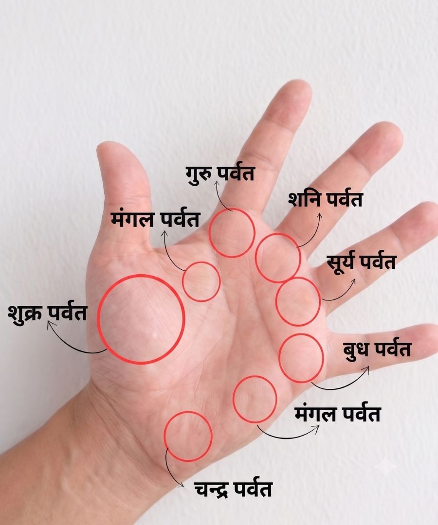 morning vastu tips