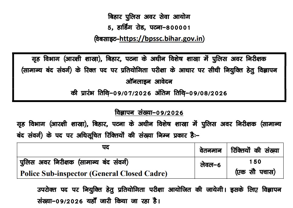 Bihar SI Recruitment