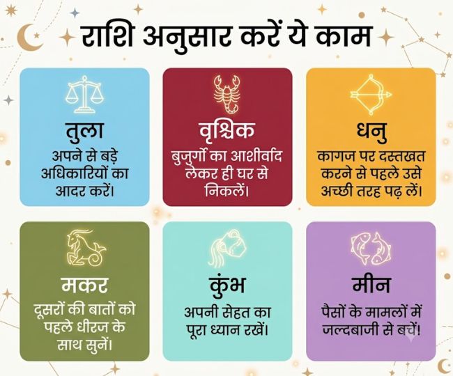 surya gochar  (2)