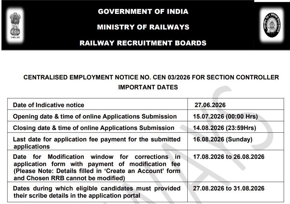Railway Section Controller Vacancy notification