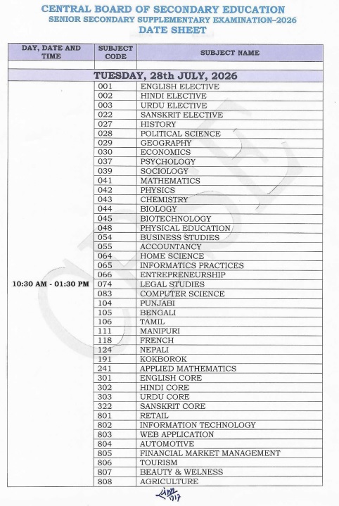 cbse 12th