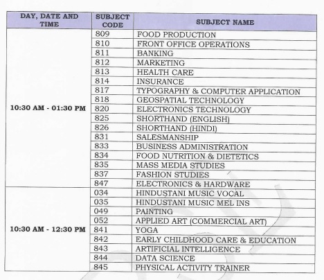 cbse 12th datesheet