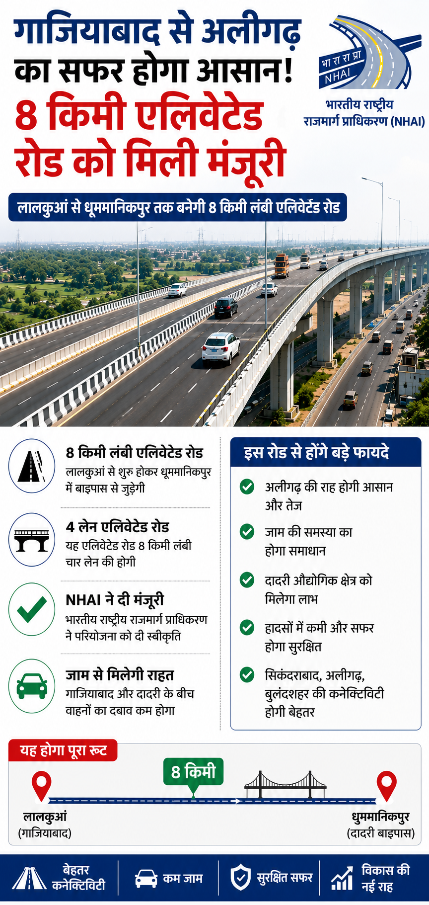 elevated-road1