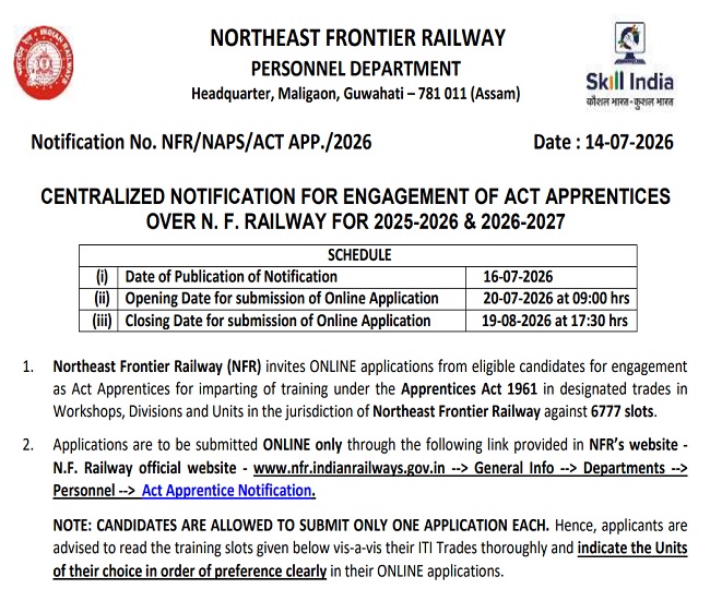 Railway NFR Apprentice Recruitment