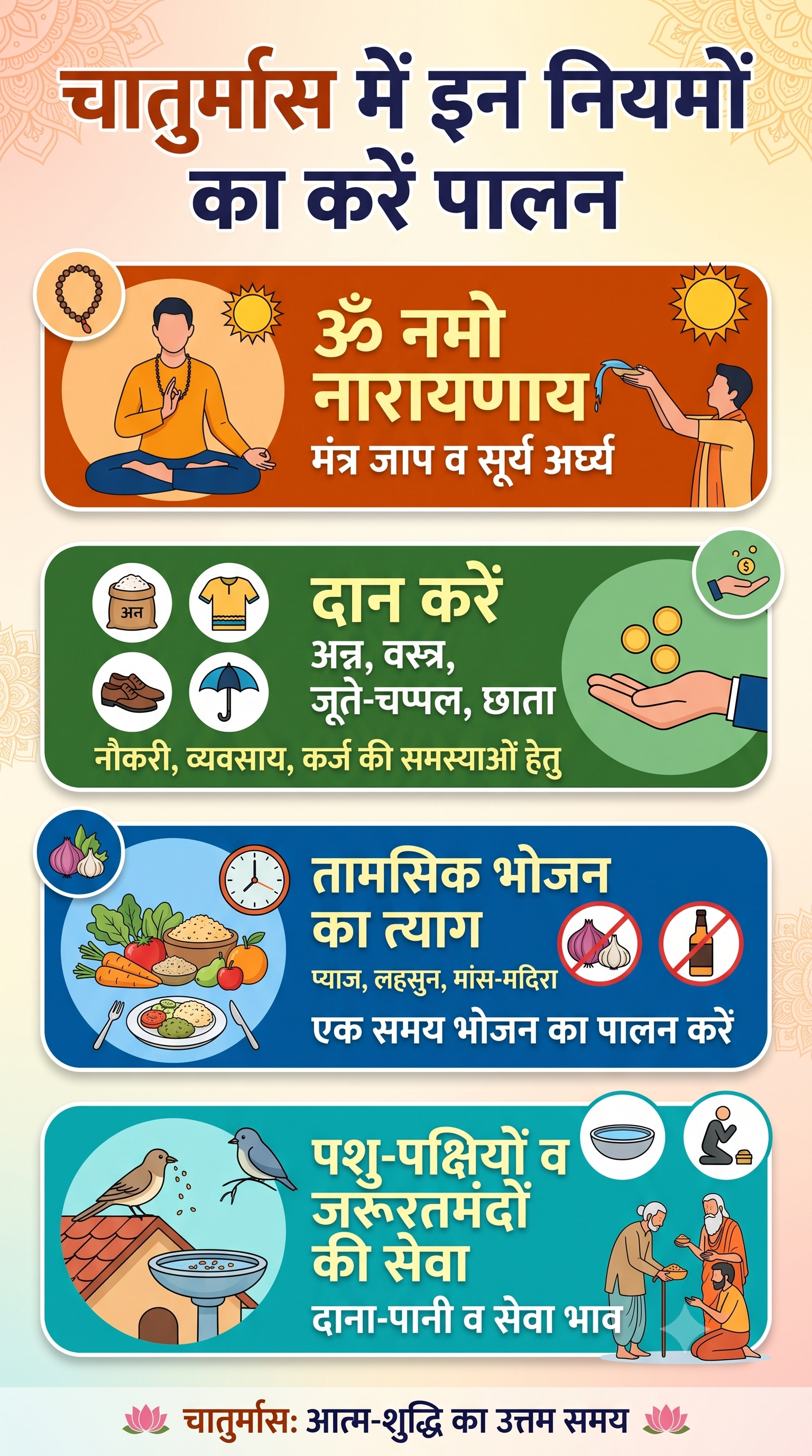 chaturmaas