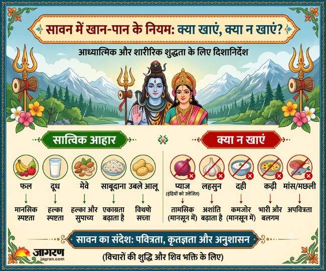 sawan