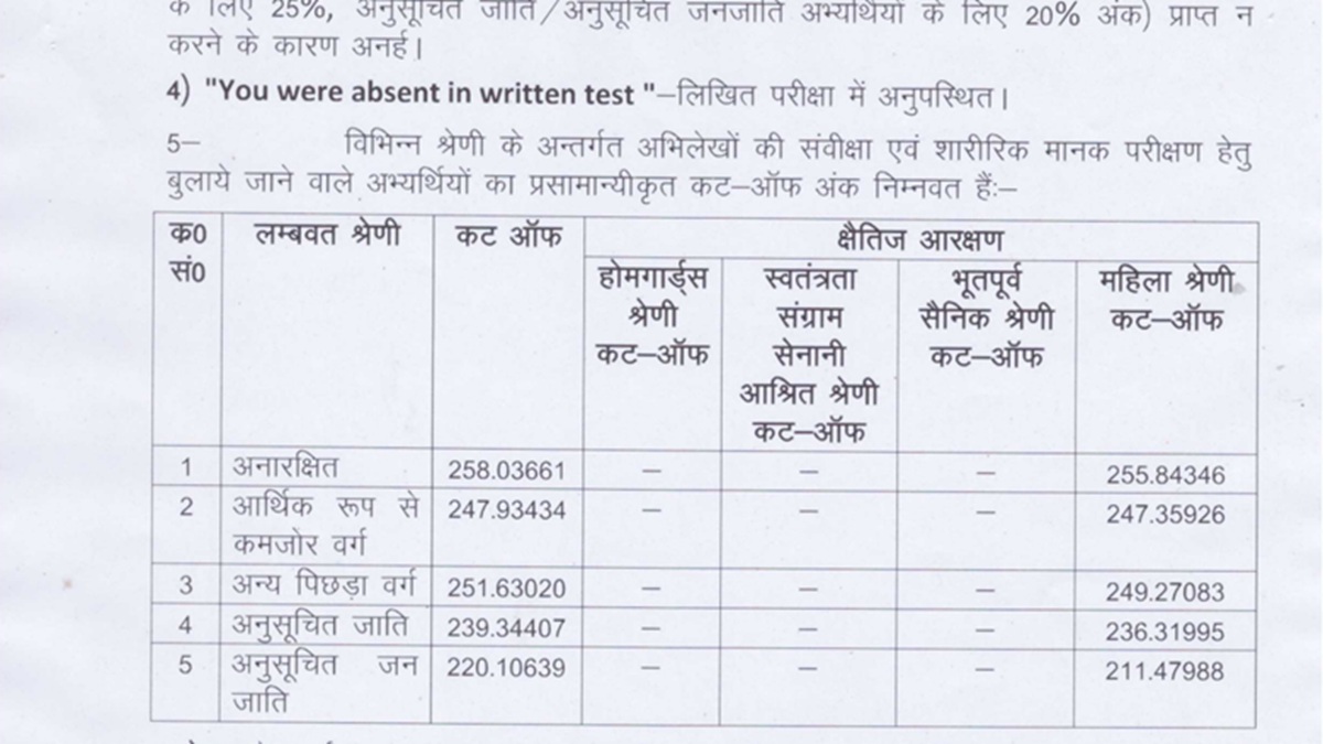 up police 