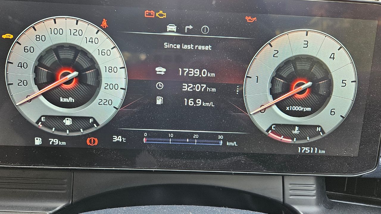 kia carens clavis jagran 21159