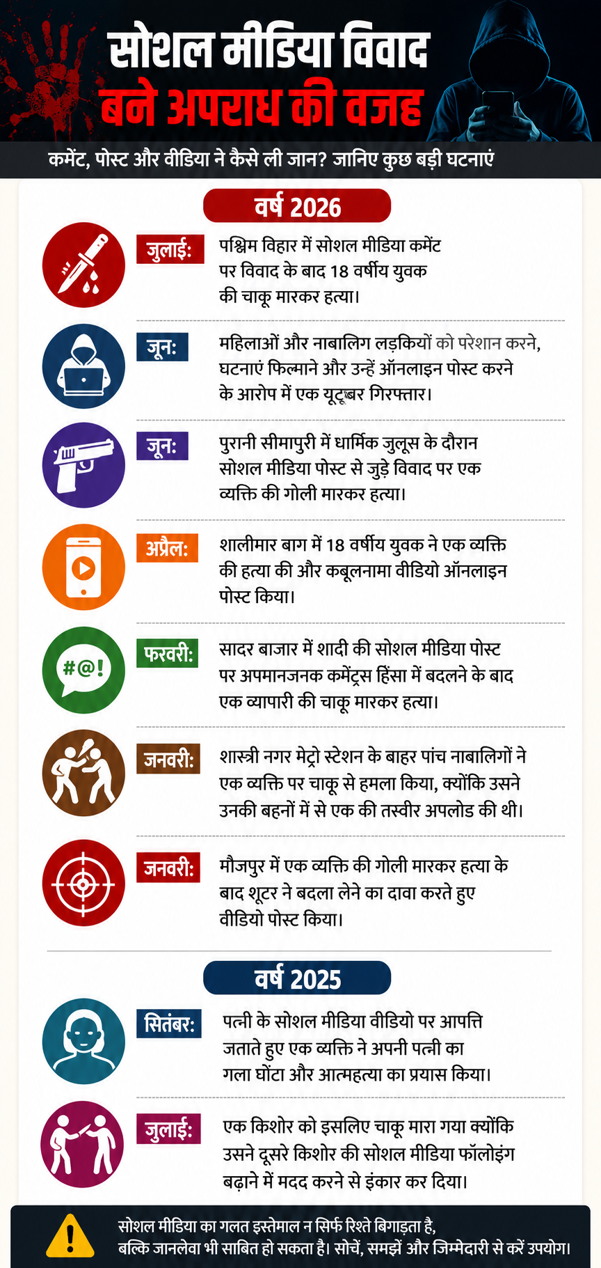 crime-social-media-1785725751099