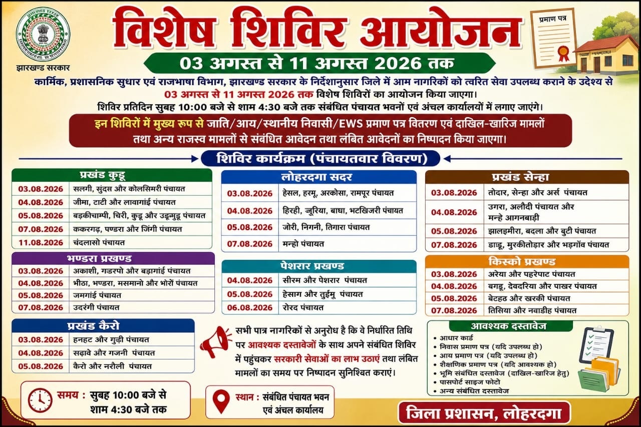 lohardaga shivir