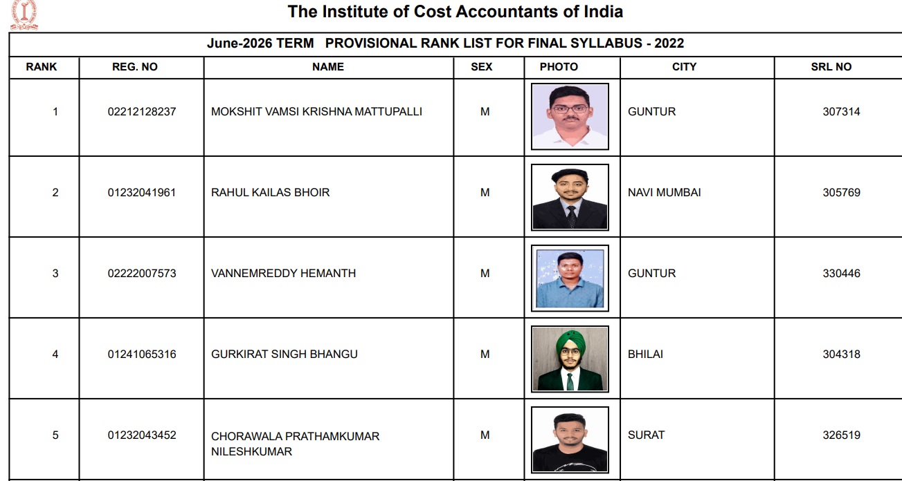 final toppers list