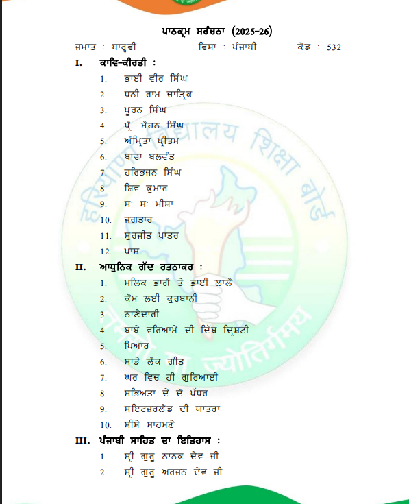 syll punjabi 1